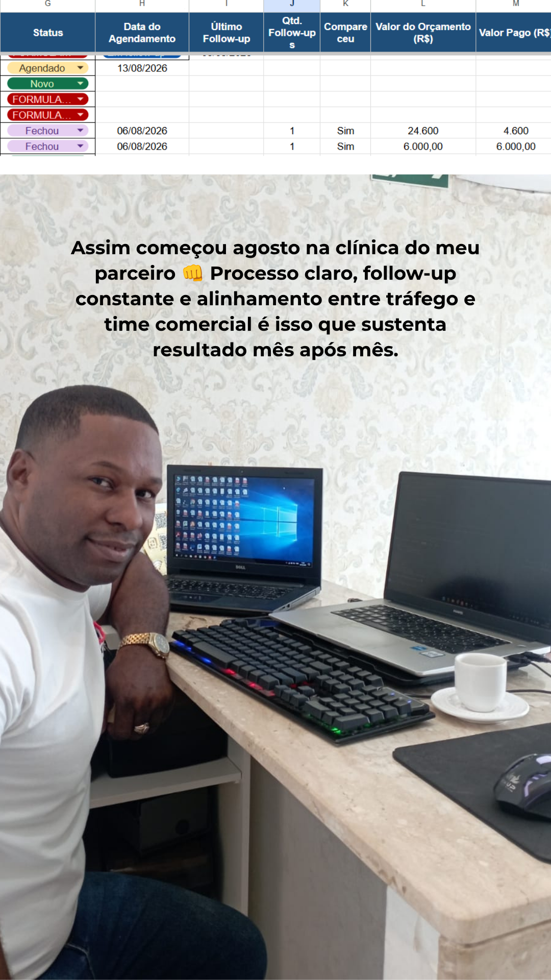 Alexander acompanhando o funil de vendas de uma clínica parceira